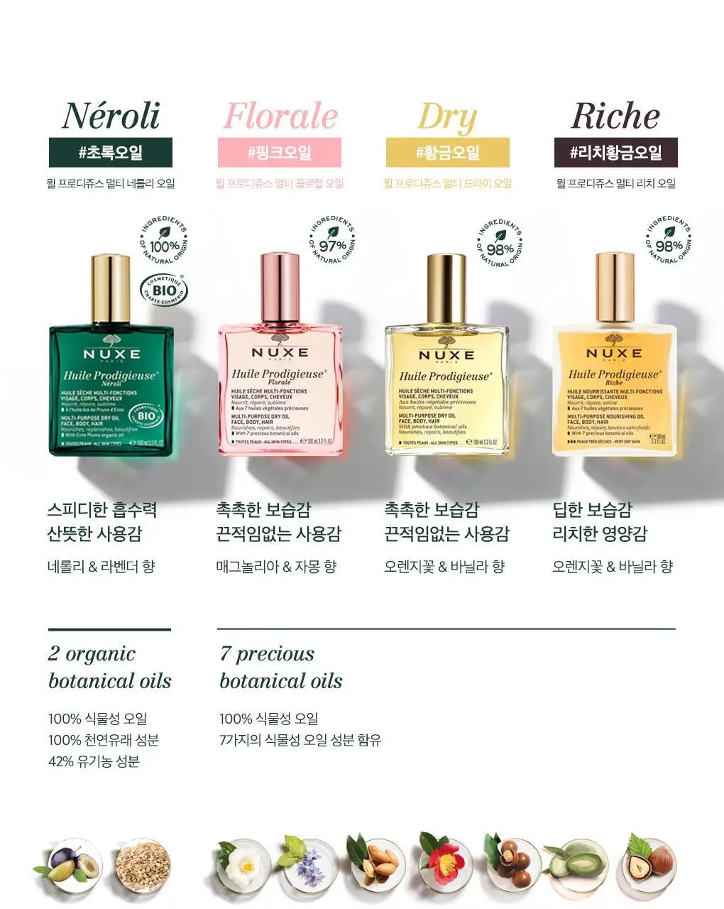 [화잘먹/멀티오일]눅스 윌 프로디쥬스 멀티 플로럴 오일100ml 기획(+미니오일10ml) 상세페이지 21